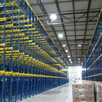 China 1 Ton - 3 Ton/layer Drive In Pallet Racking Custom FIFO Flow Rack System for sale