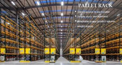 China Industrial Pallet Shelves Heavy Duty Adjustable Pallet Racking System RMI/AS4084 Certified for sale