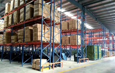 China Custom Heavy Duty Storage Pallet Rack System For Warehouse for sale