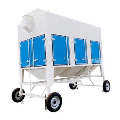 China TSCY Grain Rotary Drum Screen Line, Seed Grain Cleaning Unit Layer Cleaning Rotary Drum Screen, Grain Clean Drum Cleaner for sale