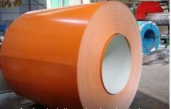 China Hot Dip Galvanised Sheet And Coil , PPGI Steel Coils 3000mm 6000mm Length for sale