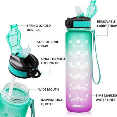 China Gradient 1000ml Sustainable Suction Spout Plastic Bottle Frosted Portable With Straw for sale