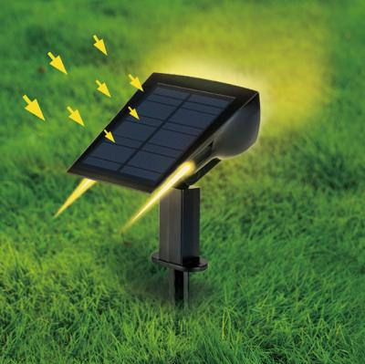 China Garden Park Ip65 10w Wireless Waterproof 7 Colors Solar Powered Bright Led Floodlight Pathway Ground Lawn Walkway Garden Solar Lamp for sale