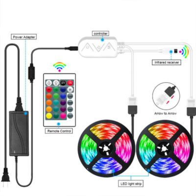 China Residential DC5V 12 Volt 5050 2835 IP65 RGB Flexible Full Dreamy Color Music Changing Timing Full Set LED Running Strip Light With Controller for sale