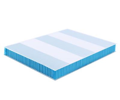 China High Quality Wholesale Foldable All Size Mini Pocket Spring Area For Mattress Use for sale