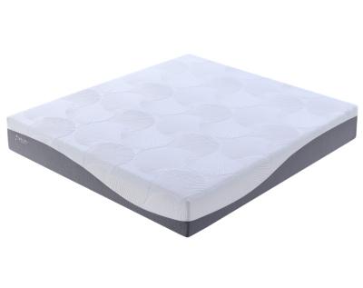 China Hot Sale Customized Foldable High Quality Normal Foam Mattress With Knit Fabric for sale