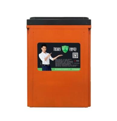 China Golf Carts Wholesale Electric Scooter Battery 48v 20ah Electric Bicycle Lithium Battery for sale