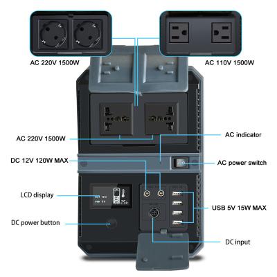 China C Type Solar Generator 500W 1000w 1500w 417600mAh Lithium Battery Off Grid Mini Camping Power Station for sale