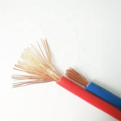 China Electrical Appliances BV Electrical Cable 2.5mm 4mm 10mm Single Core PVC 16mm Insulated Copper Cable Wire for sale