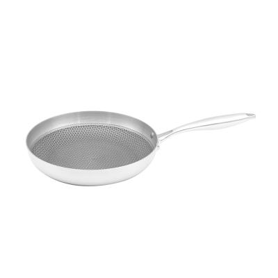 China Sustainable Factory Direct Customized Three-Layer Stainless Steel Induction Non-Stick Frying Pan for sale