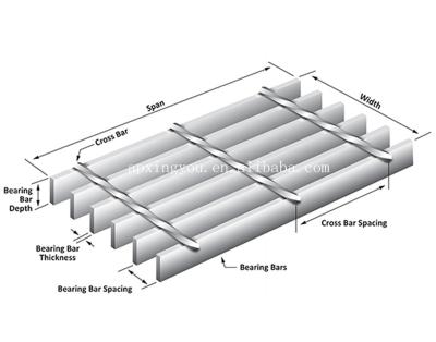 China Contemporary STEEL GRATING for sale