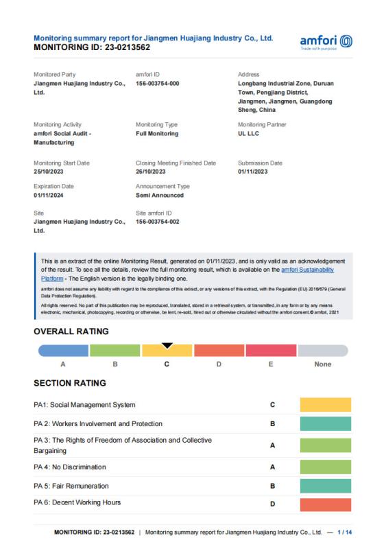 BSCI - Guangzhou Homfel Ltd.