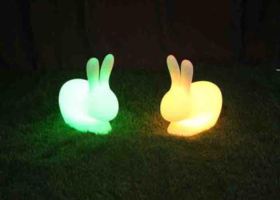 China LED Night Light 7 Color Changing pat Lights with button for sale