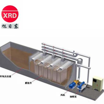 China Wasterwater treatment mbr membrane bioreactor in sewage treatment for sale