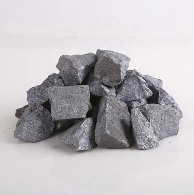 China 18-25% High Carbon Ferro Manganese , Lump Ferrosilicon Manganese for sale