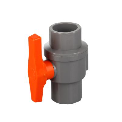 China General low price hot sale ABS handle with base low pressure steel two piece ball valve with thread for sale