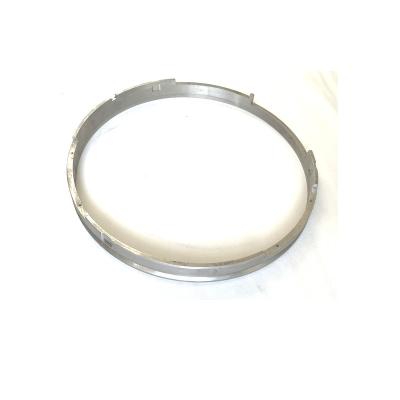 China Wholesale Custom Good Quality 40cr13 Ring Ring Forging Forgings for sale