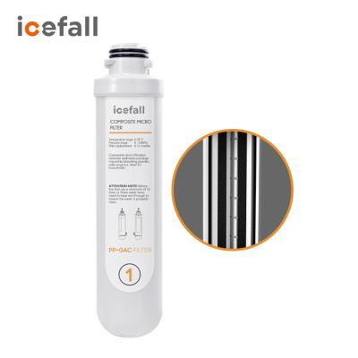 China Eco-friendly Easy Operation Icefall Carbon Cotton PP Granular Active Water Filter For Water Purifier Home Use for sale