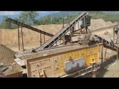 mining screen