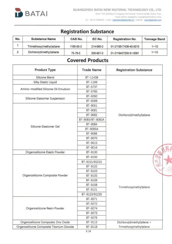 REACH Certificate of Compliance-OR Confirmation - Guangzhou Batai Chemical Co., Ltd.