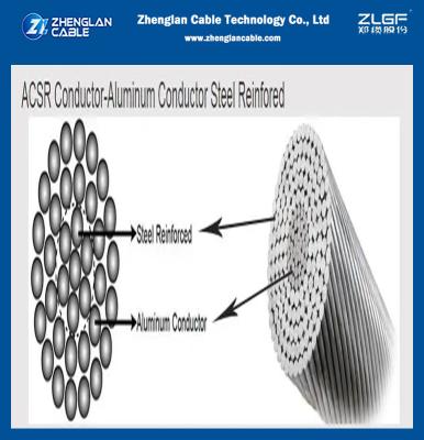 China Bare Conductor ACSR Aluminium Power Cable 1192.5 MCM Bunting Transmission Line ASTM B232 for sale