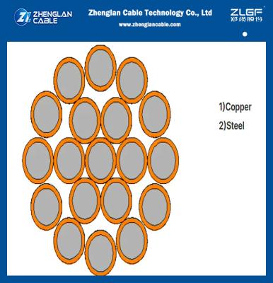 China 7NO.8 Copper clad steel conductor CCS conductivity of 30% or 40% IACS as ground wire in the lightning protection for sale