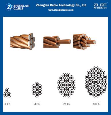 China Venda a retalho CCS Ground Rod Conductor Wire Bare Copper Clad Steel Electric Stranded Wire for Power engineering projeto à venda