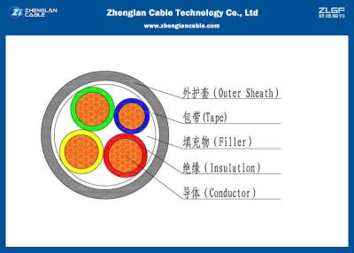 China Nominal Section：3*3x 16/10~3x400/185mm 0.6/1KV LV Power Cable , 3+1C XLPE Insulation (Unarmoured)（CU/XLPE/LSZH/NYY/N2XY) for sale