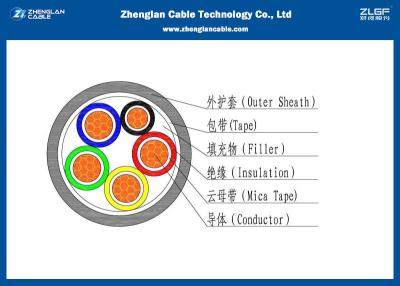 China Unarmoured Fire Resistant Power Cables/LV power cable/electric power cable/pvc Sheath （CU/PVC/LSZH/NYY/N2XY)） for sale