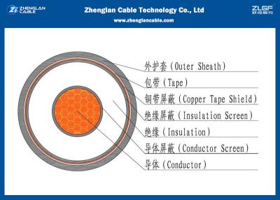 China Oxyzen Free Copper Medium Voltage Power Cables 6/10KV IEC 60502/60228(Unarmoured)（CU/XLPE/LSZH/NYY） for sale