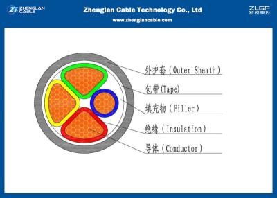 中国 IEC 60502-1の低電圧3+1Cの送電線0.6/1KV Unarmouredワイヤー（CU/PVC/XLPE/LSZH/DSTA） 販売のため