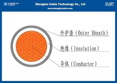 中国 0.6/1KV低電圧の単心の送電線（装甲）、XLPEはIEC 60502-1 （CU/PVC/XLPE/LSZHに従ってケーブルを絶縁しました 販売のため