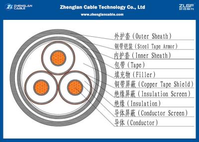 China 18/30KV MV 3C  MV Power Cable (Armoured) , Insulated Cable according to IEC 60502/60228 (CU/PVC/XLPE/LSZH/DSTA） for sale