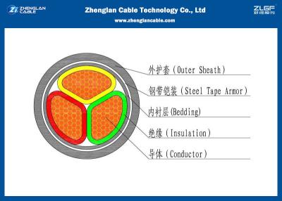 China Flexible XLPE Insulated Armoured Power Cable 0.6/1kV For Power Station (CU/PVC/XLPE/LSZH/DSTA） for sale