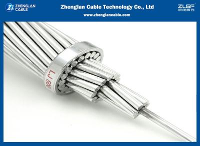 China CODE: 16~1250 AAAC Aluminum Alloy Bare Conductor Cable (AAC,AAAC,ACSR) for sale