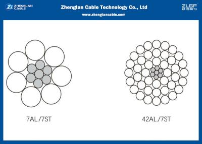 China Overhead Bare Conductor ACSR 100/17mm2 Aluminum Conductor With Steel reinforced Cable for sale