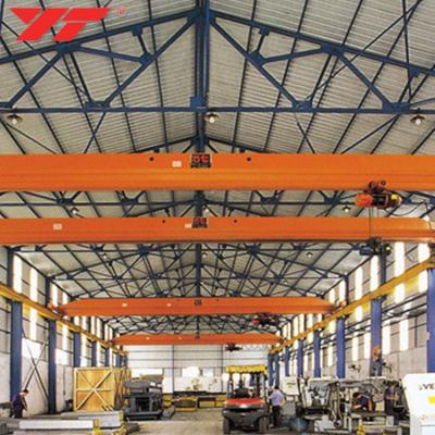 China Bridge Crane China Manufacturer 5mt single girder 3 ton travel bridge overhead crane in Philippines for sale