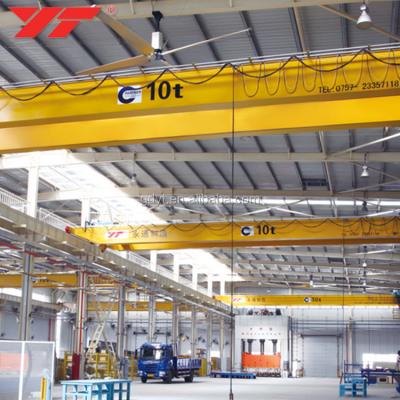 China Bridge crane 8ton yongtong double girder overhead traveling crane for sale