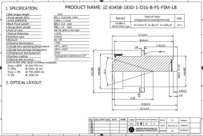 China ADAS Camera Lens Superior 2MP Infrarood Lens voor geavanceerde rijhulpsystemen Te koop