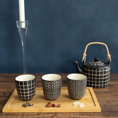 China Viable Ceramic Mugs Black Color Japanese Style Joyye Cup Ceramic Mugs For Tea Stoneware Mug for sale