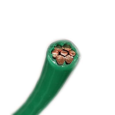 China Building wire the high quality electrical wire 450/750V from u R (H07Z- halogen free) for sale