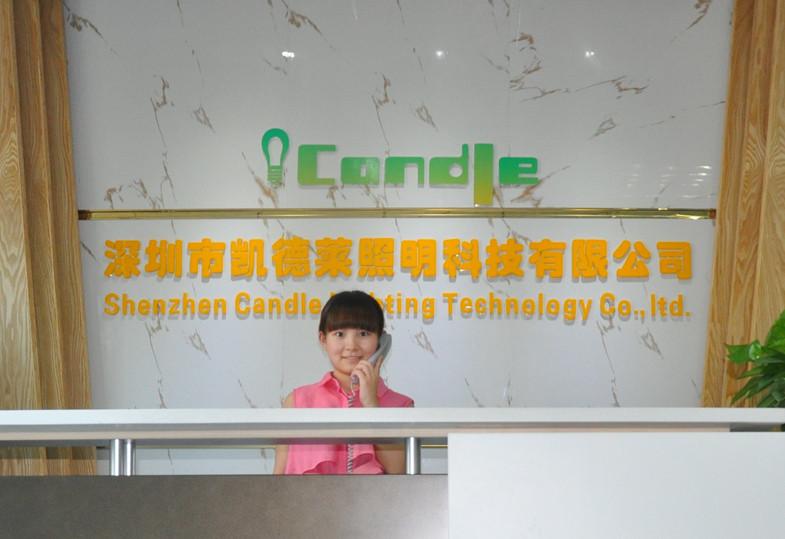 Verified China supplier - Shenzhen Candle Lighting Technology Limited