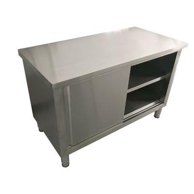 China Modern Other Hotel And Restaurant Supplies Commercial Kitchen Equipment Manufacturing for sale