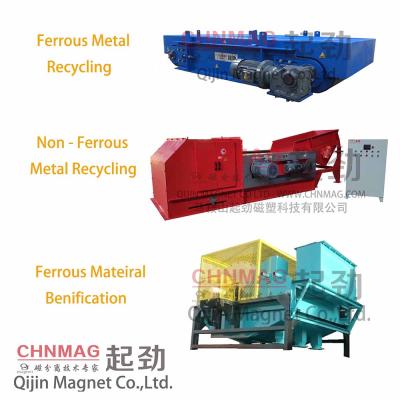 China 0-6 Mm Permanent Wet Drum Magnetic Separator For Mine for sale