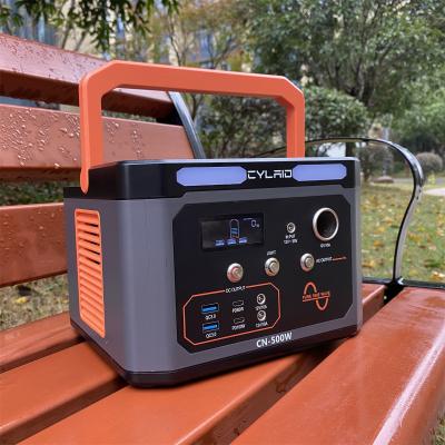 China Cylaid MPPT 110V 220V Portable Power Station 2000W with Solar Panel and Lithium Battery for sale