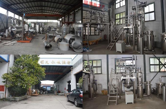 Verified China supplier - Leadtop Pharmaceutical Machinery