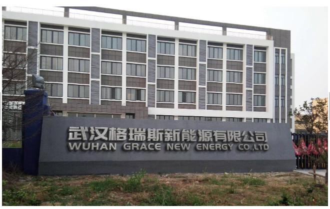 Verified China supplier - WUHAN GRACE NEW ENERGY CO., LTD.