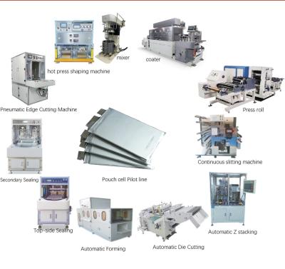 China Automaticaly Battery production machine for sale