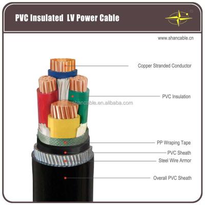 China Underground Kabel 0.6/1kV - Low Voltage PVC Insulated&Sheathed Cable for sale