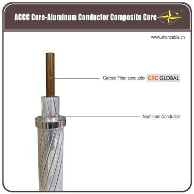 China Composite Core Carbon Aerial Hot Selling Aluminum Fiber Conductor Composite Core Reinforced Aerial Cable for sale